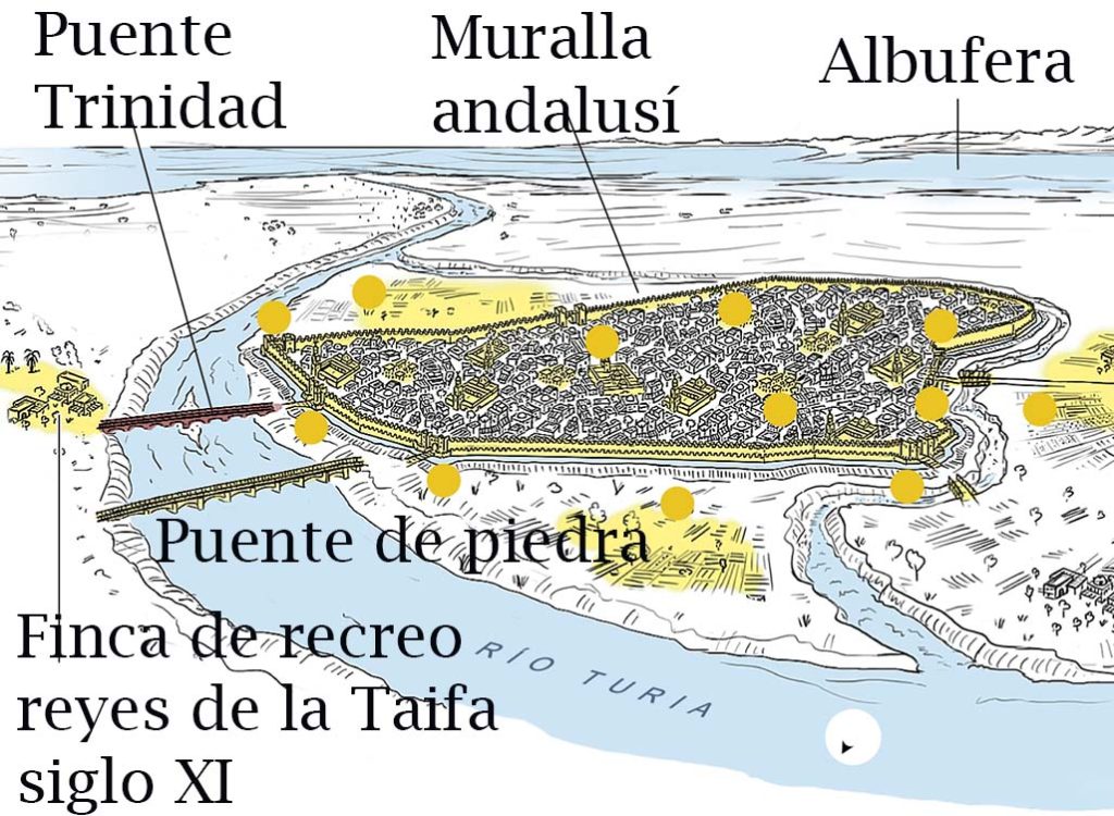 Plano de Balansiya, la Valencia andalusí.
